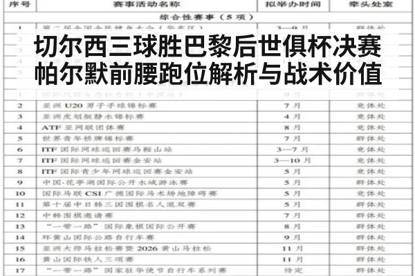 切尔西三球胜巴黎后世俱杯决赛帕尔默前腰跑位解析与战术价值 | kaiyun